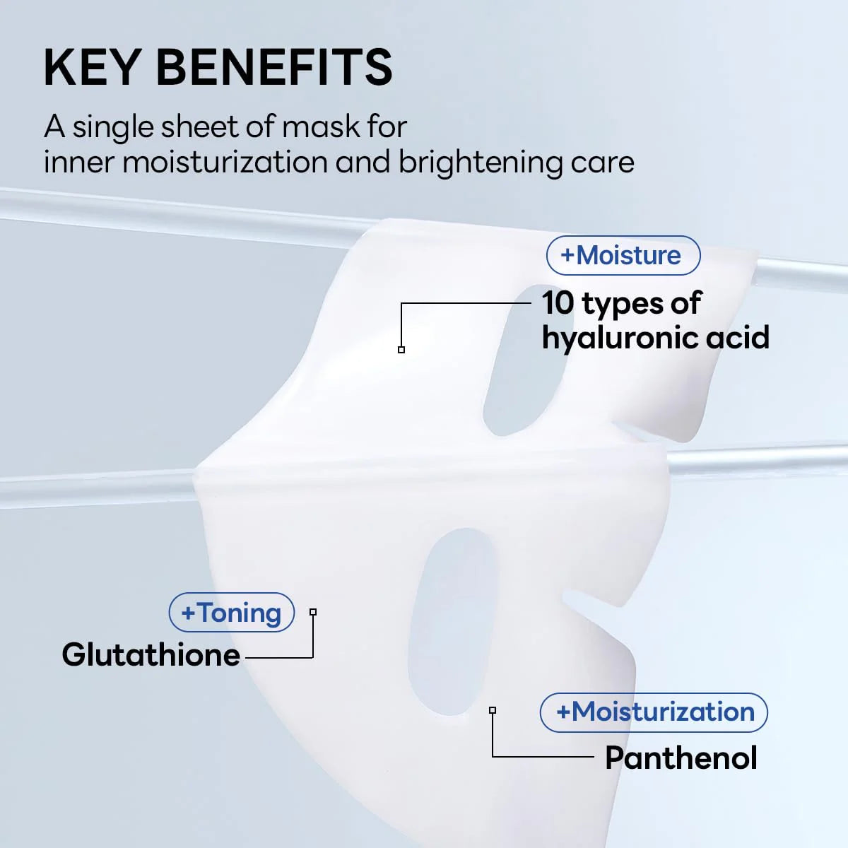 MEDIHEAL Hyper Hyaluronate Mask (4 Pcs)