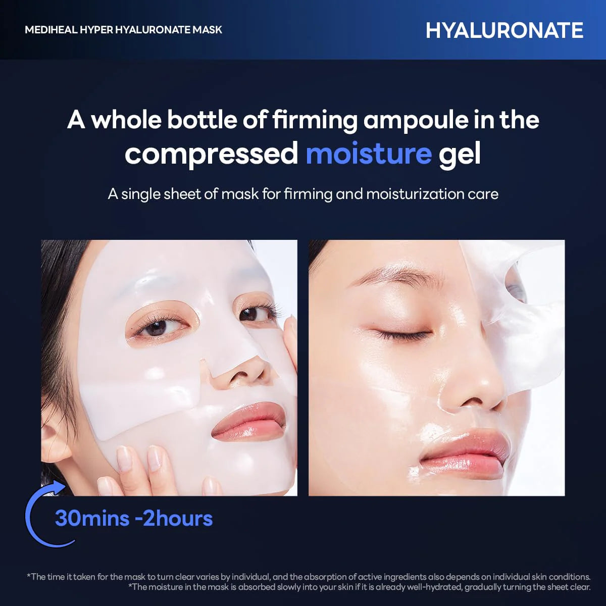 MEDIHEAL Hyper Hyaluronate Mask (4 Pcs)