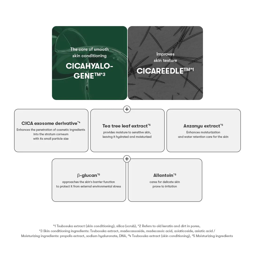 VT Pro Cica Reedle Shot 100 Essence 50ml