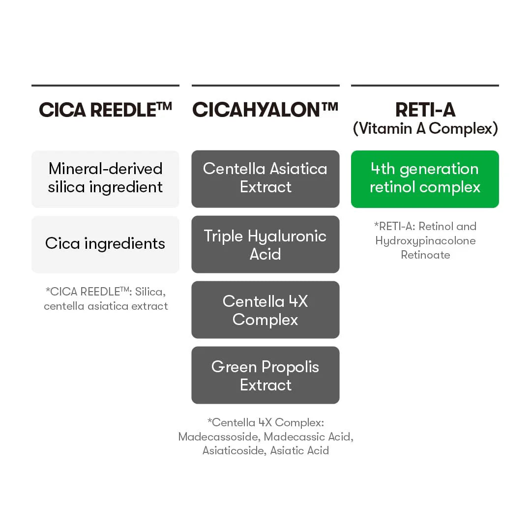 VT Reti-A Reedle Shot 100 Essence 50ml