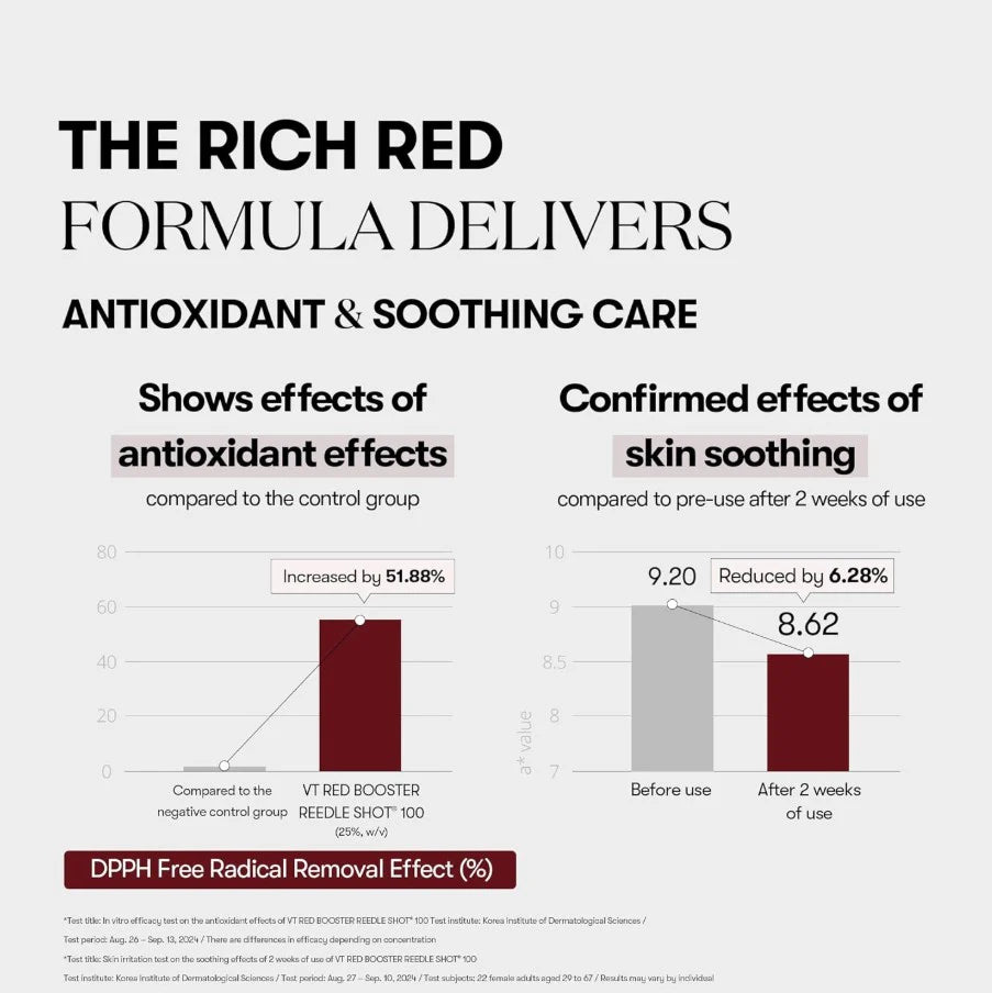 VT Red Booster Reedle Shot 100 50ml