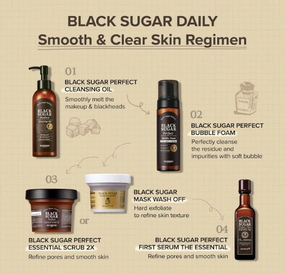 SKINFOOD Black Sugar Mask Wash Off 120g