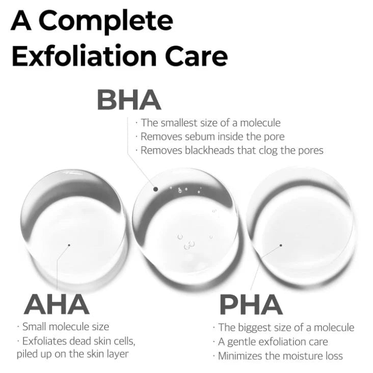 SOME BY MI AHA BHA PHA 30 Days Miracle Cream 60g