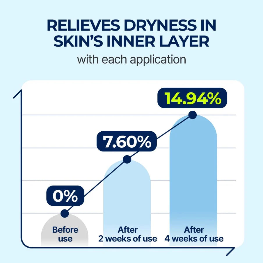 TORRIDEN桃瑞丹 Dive-In 深层保湿精华 50ml 透明质酸补水 舒缓修护