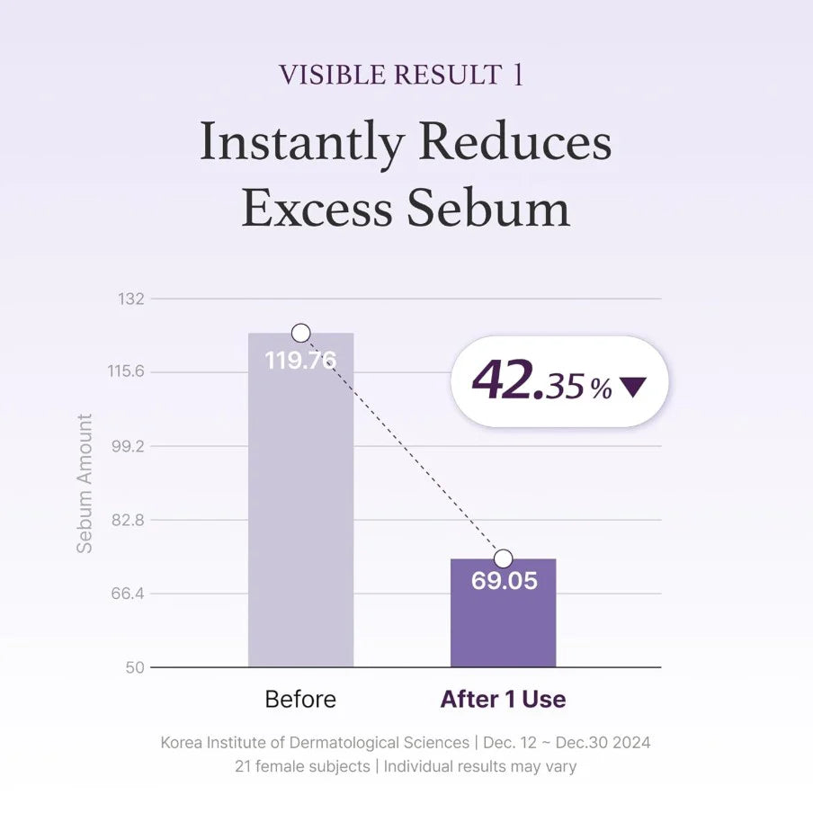 I'M FROM Rice Toner (150ml): 77.78% Rice Extract for Glass Skin Glow