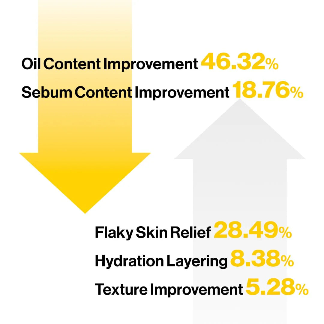 d'Alba White Truffle First Spray Serum: Vegan Hydration & Glow Mist (100ml)