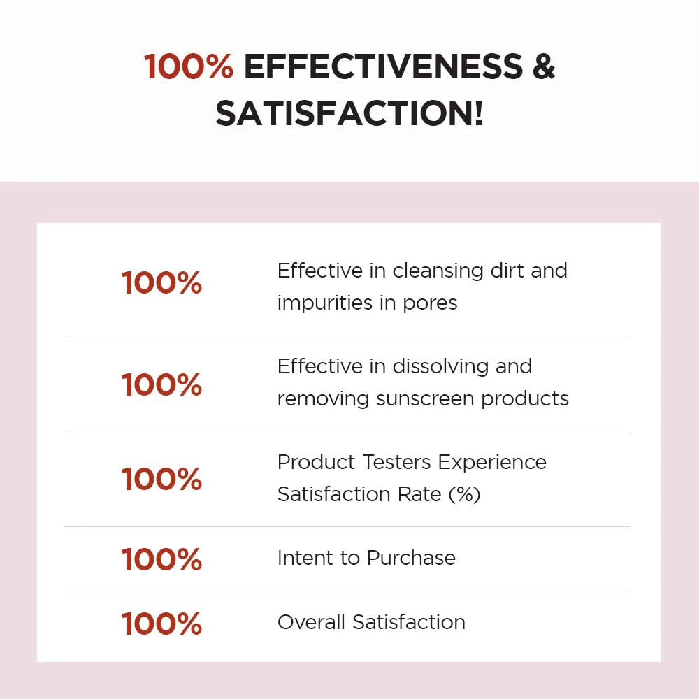 SKIN1004 Poremizing Deep Cleansing Foam 125ml