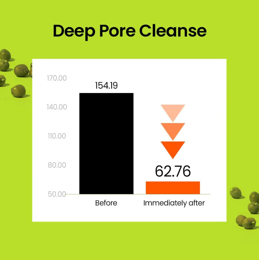 BEPLAIN Mung Bean Pore Clay Mask: Deep Cleansing & Detox (120ml)