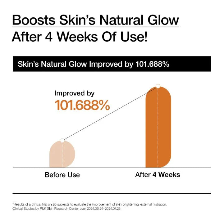 ANUA Rice 70 Intensive Moisturizing Milk – 150ml