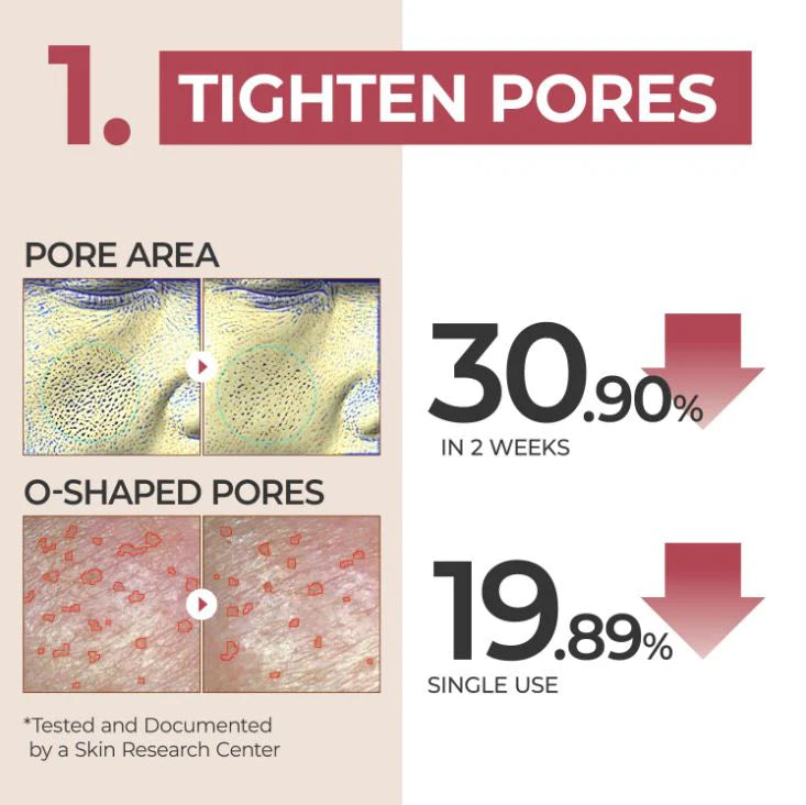 NUMBUZIN No. 3 Skin Softening Serum 50ml