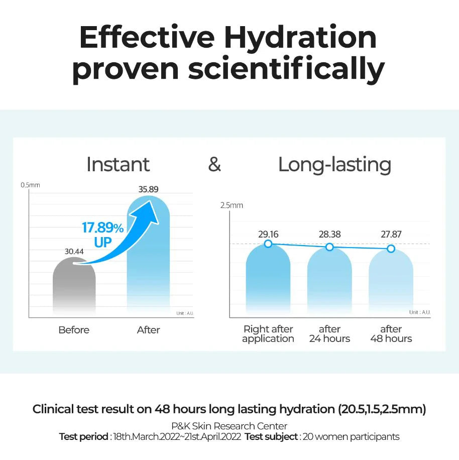 NUMBUZIN No. 6 Deep Sleep Mask Serum 50ml