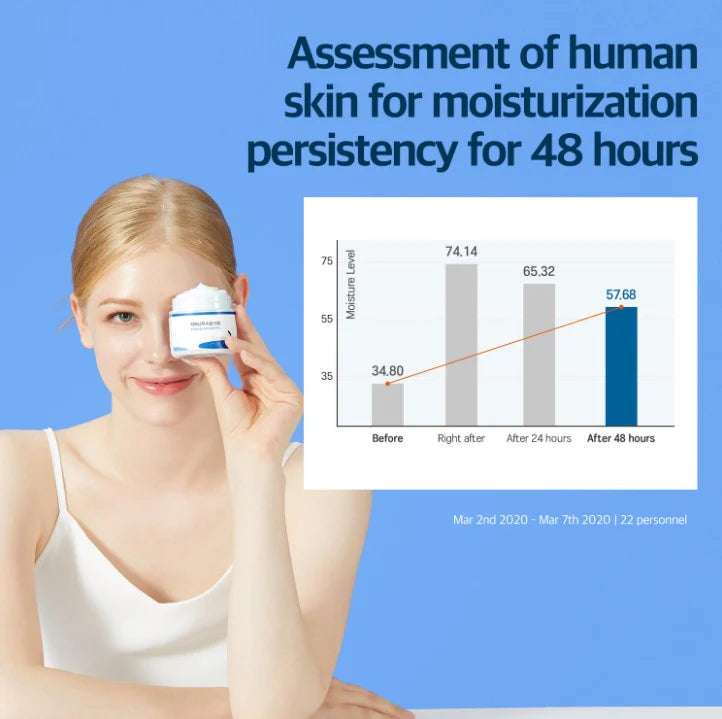 ROUND LAB 白桦树保湿霜 80ml