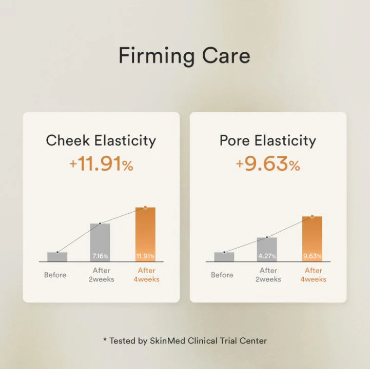 ABIB Jericho Rose Creme 75ml