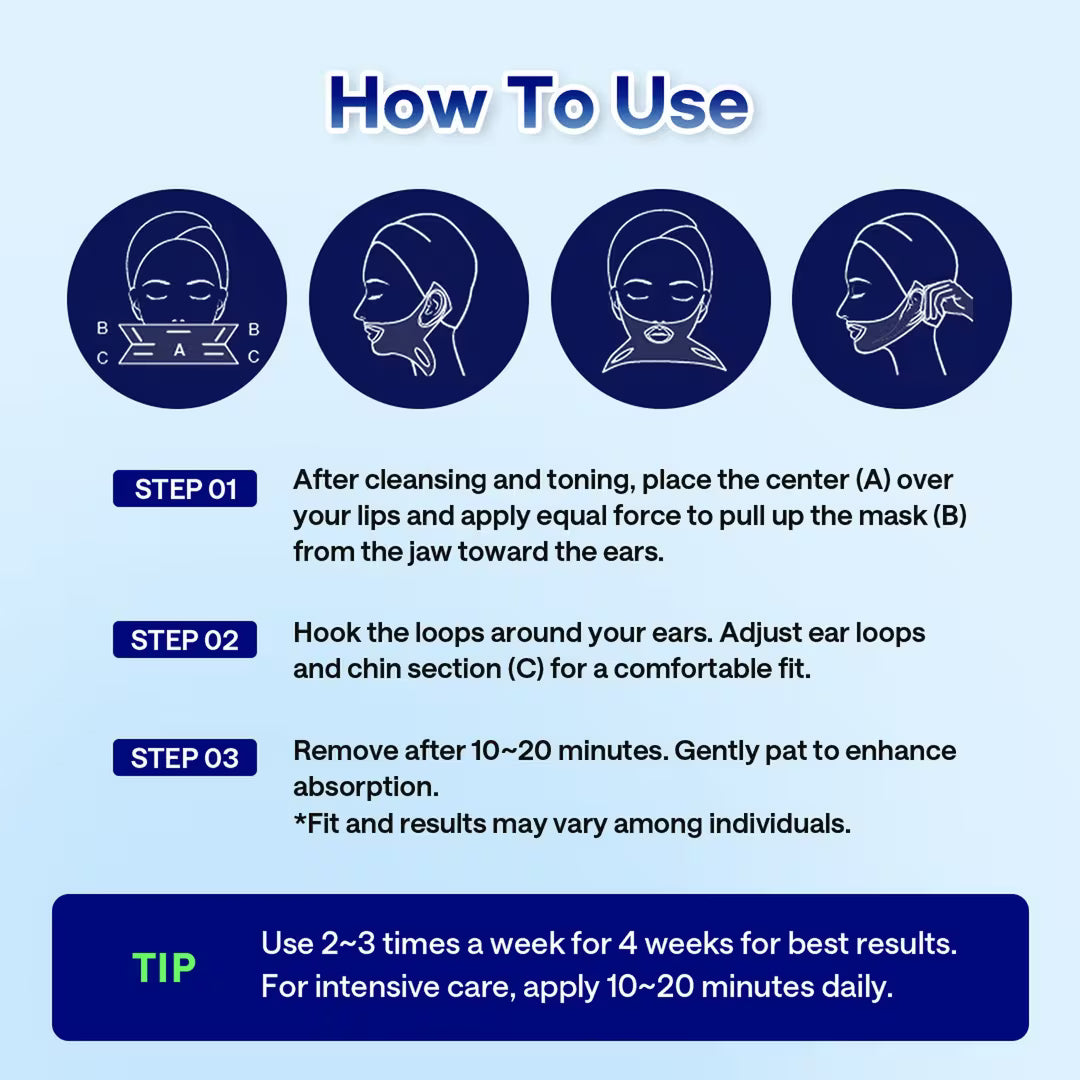 MEDIHEAL V.T.R Stretching Patch (4 Pcs)