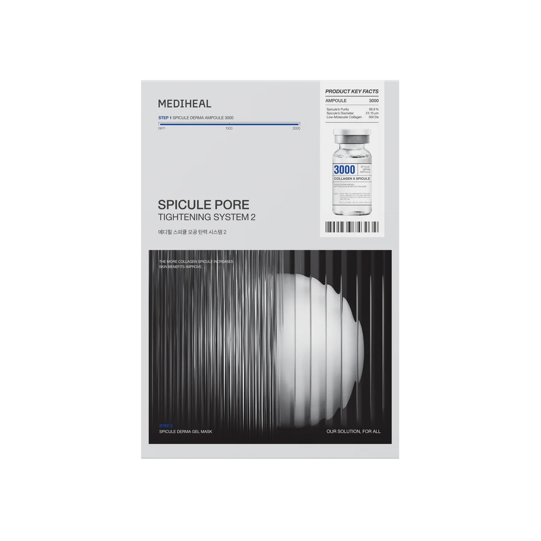 MEDIHEAL Spicule Pore Tightening System 2 Mask (4 Pcs)