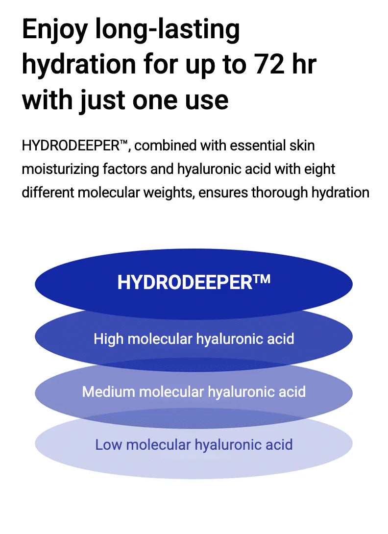 MEDIHEAL THE N.M.F Ampoule Mask Original (10 Pcs)