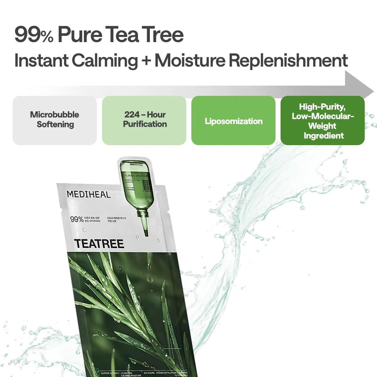 MEDIHEAL Teatree Essential Mask Calming Moisture (10 Pcs)