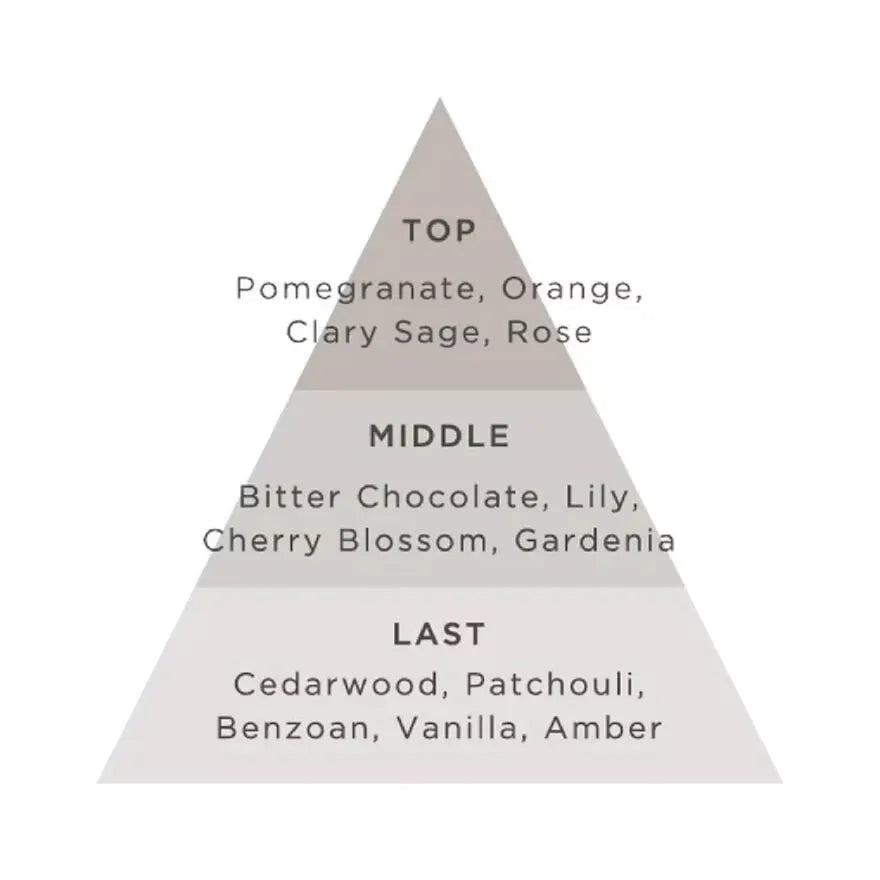 OFF RELAX Spa Treatment Moisture 460ml