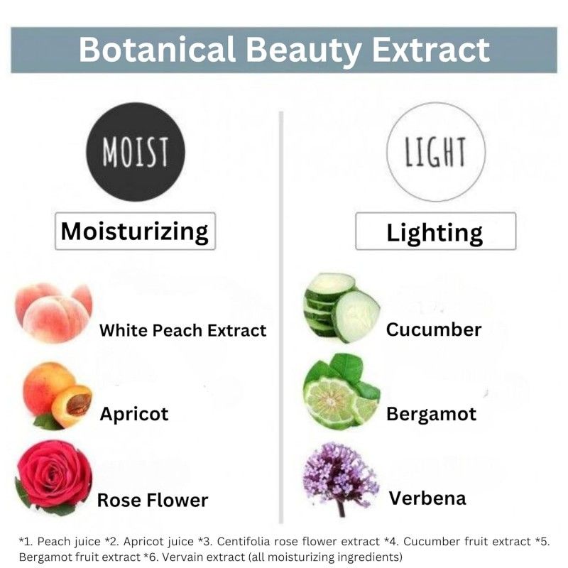 BOTANIST Botanical Body Soap: Clear Cleanse & Hydration (490ml)