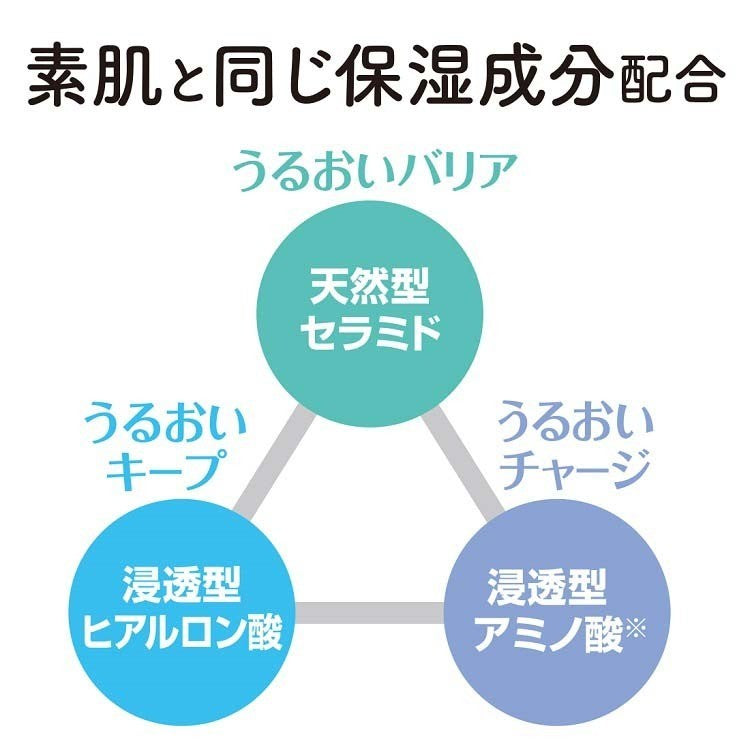 COW BRAND Additive Free Body Soap (Pump 500ml): Gentle & Sensitive Skin