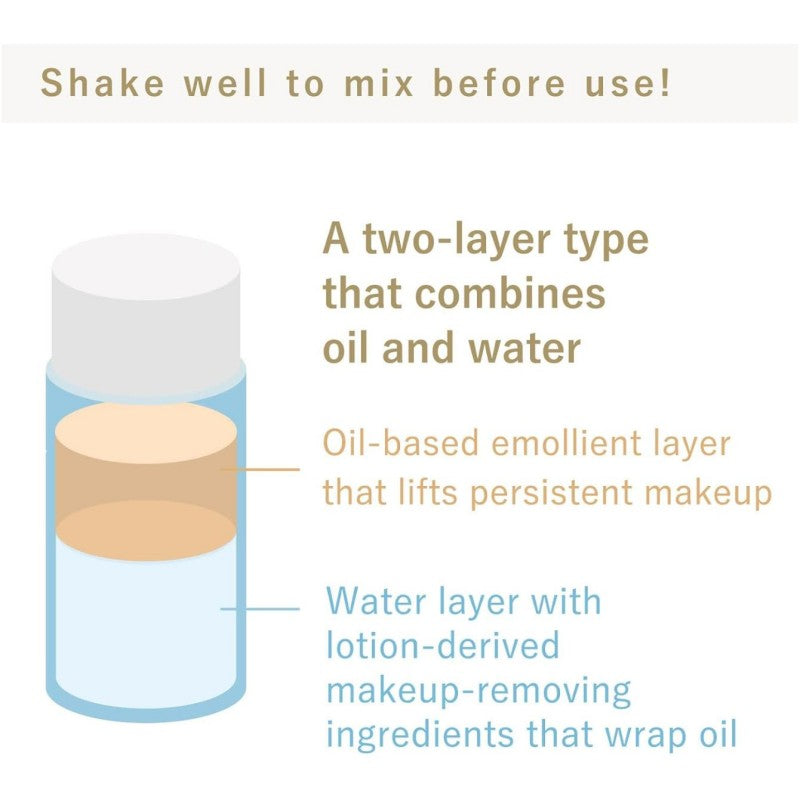 BIFESTA缤若诗漫丹眼唇卸妆液 145ml