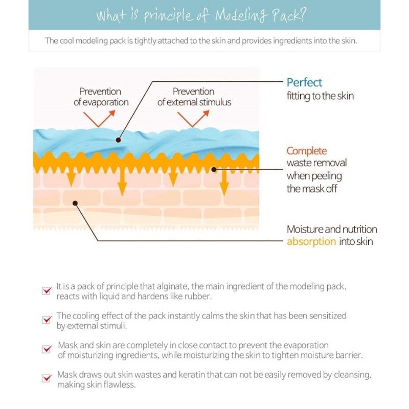 LINDSAY Collagen Modeling Mask
