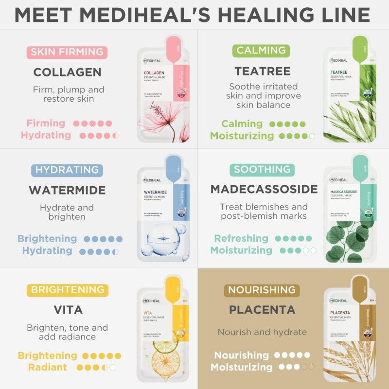 MEDIHEAL 胎盘素修护面膜 10片 焕活紧致 滋养嫩肤