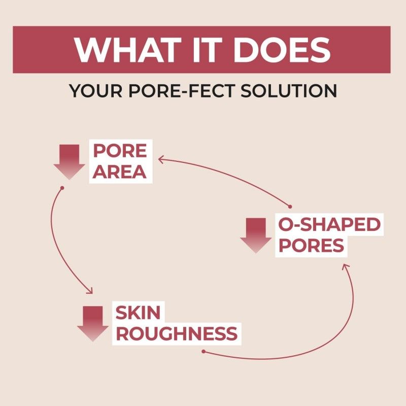 NUMBUZIN No. 3 Skin Softening Serum 50ml