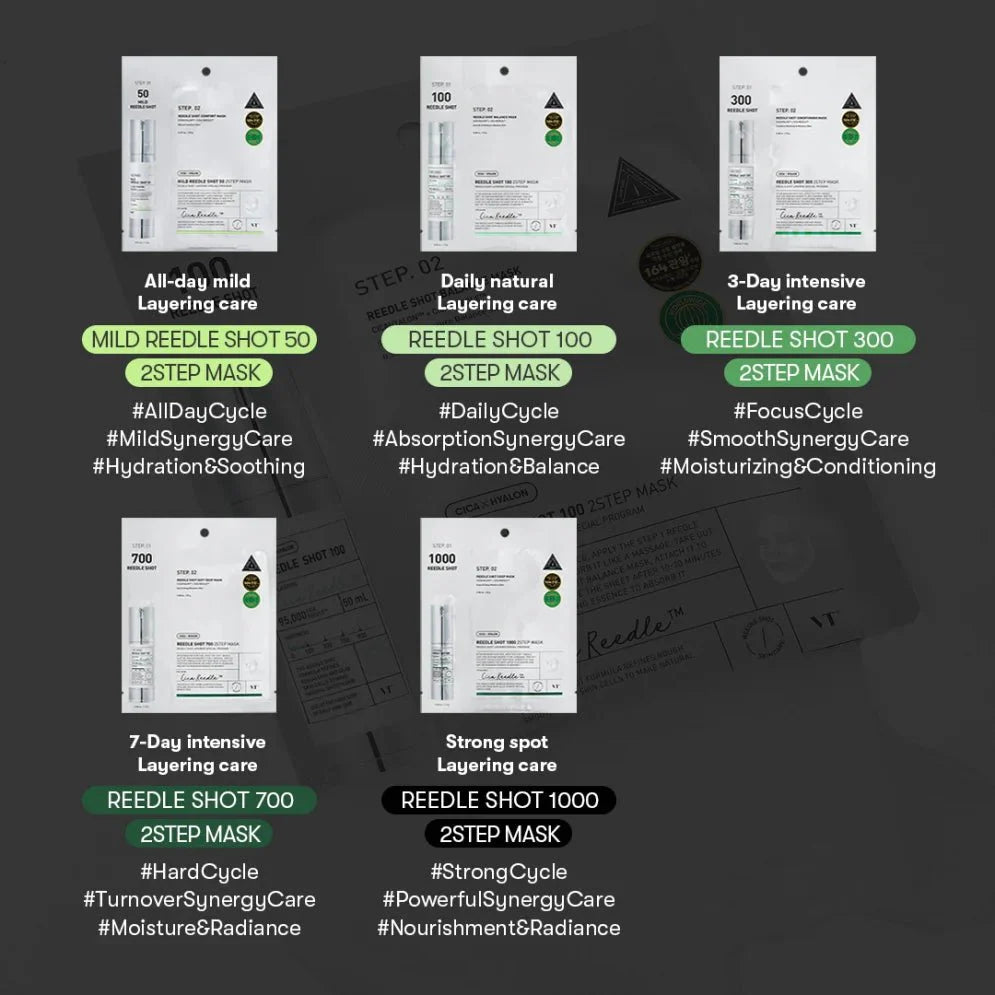 VT Mild Reedle Shot 300 2-Step Mask